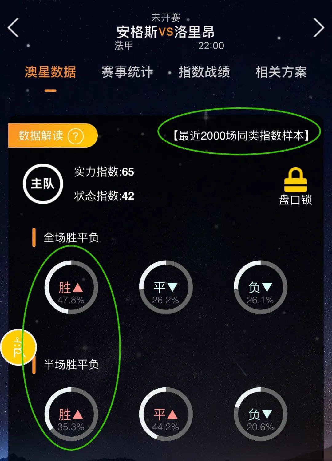 支球队都